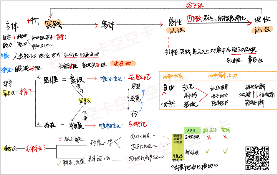 认识论