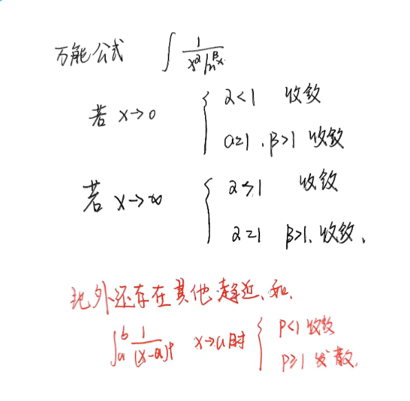 反常积分判敛