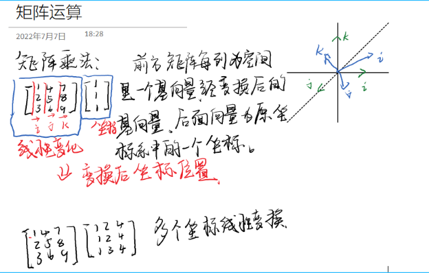矩阵相乘