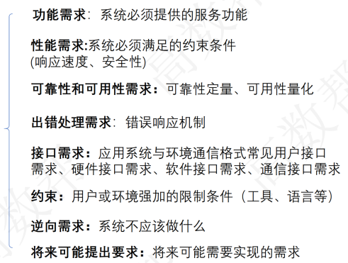 综合要求