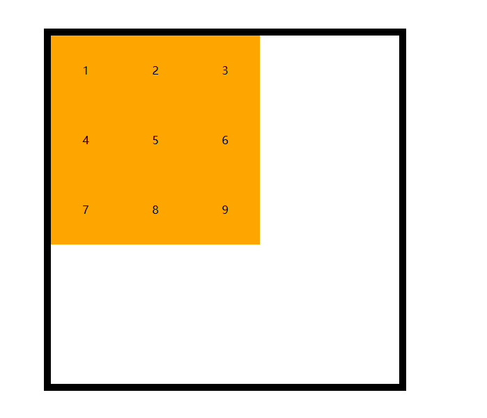 `justify-content:stretch`