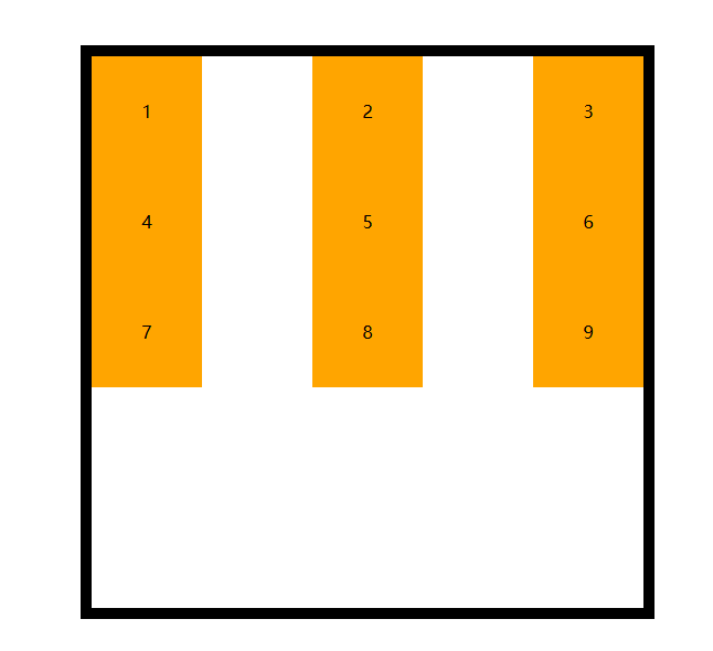 `justify-content:space-between`