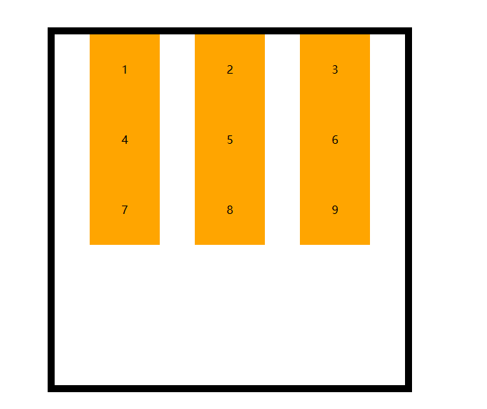 `justify-content:space-evenly`