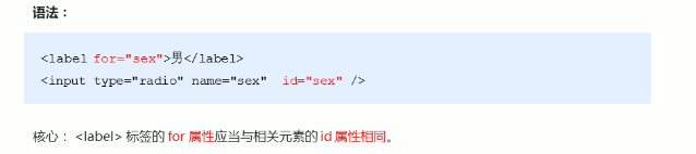 Label标签
